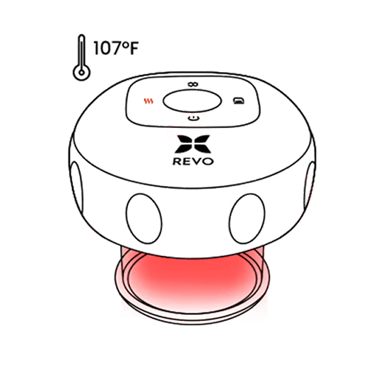 Therapeutic heat